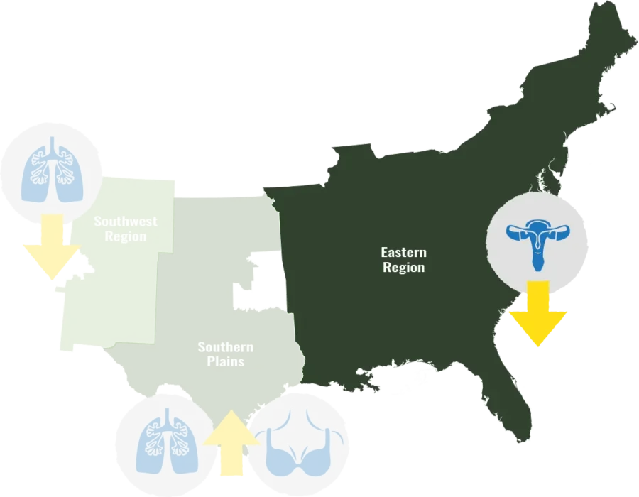 Screening Map Eastern Region