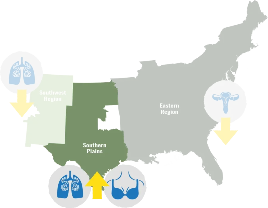 Screening Map Southern Plains Region