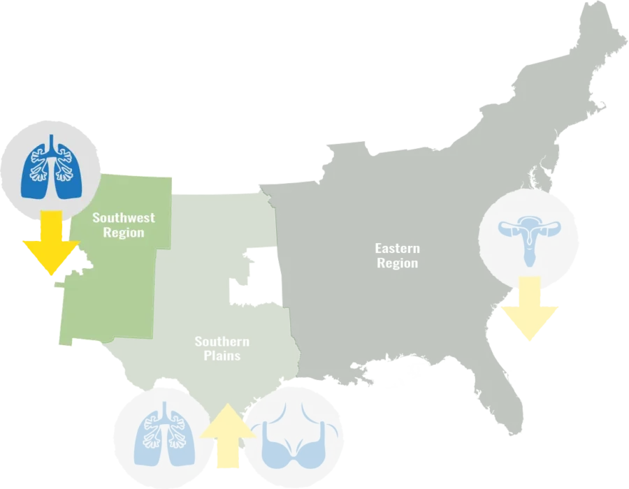 Screening Map Southwest Region